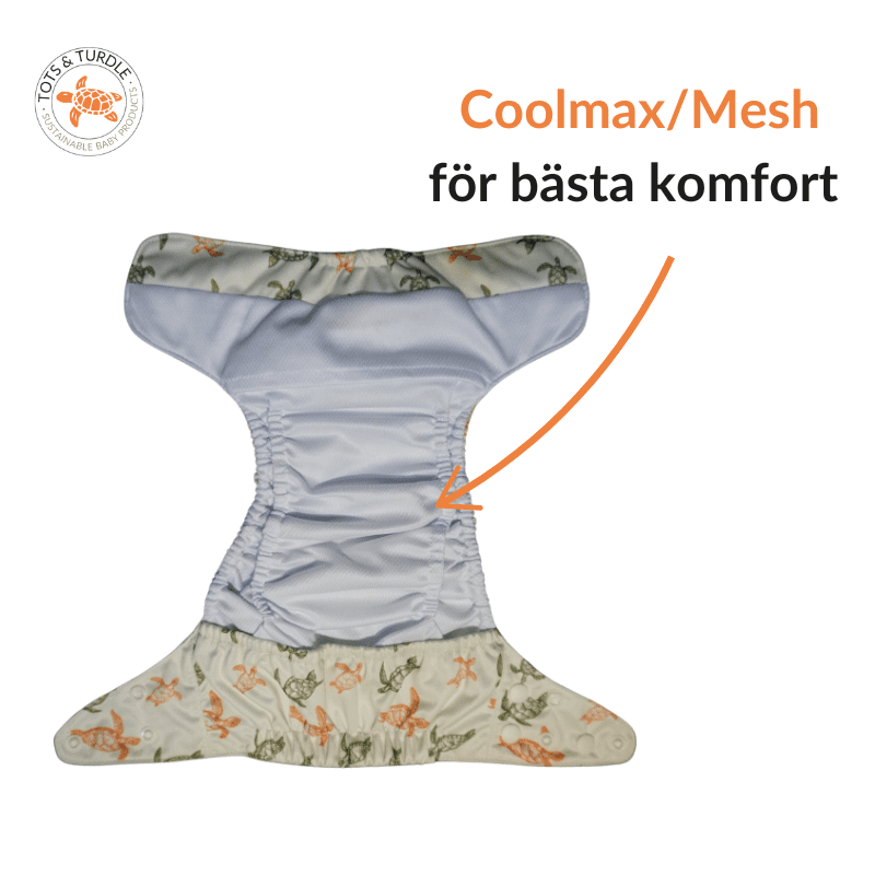 Fuktavledande Coolmax